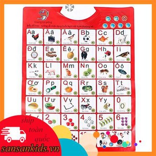 BẢNG CHỮ CÁI VÀ SỐ ĐIỆN TỬ THÔNG MINH - bảng chữ cái giấy