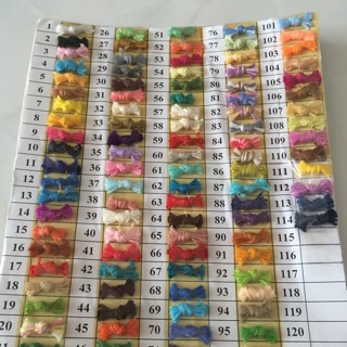 Sợi cotton việt nam 1mm