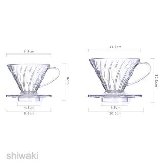 Phễu Lọc Cà Phê Bằng Nhựa