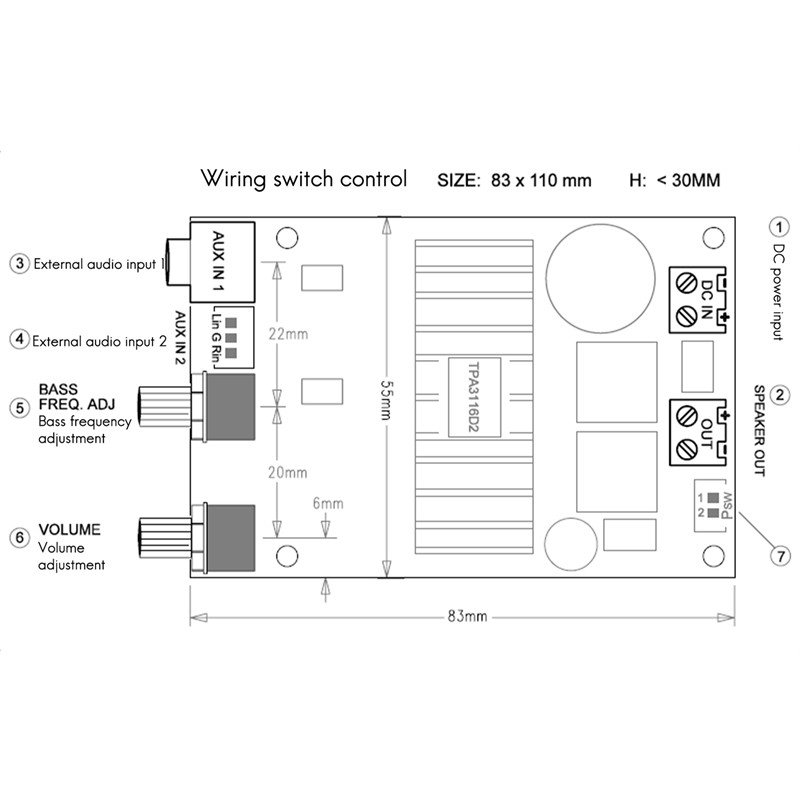 Bảng mạch khuếch đại loa siêu trầm 100W DC12-24V TPA3116 TPA3116D2