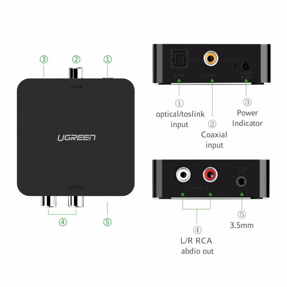 Bộ chuyển đổi âm thanh từ quang, Coaxial sang AV UGREEN 30910/30523 Chính Hãng [Free ship]