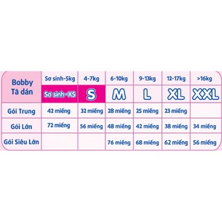 Tã dán Bobby size S 56 miếng (cho bé 4-7kg)