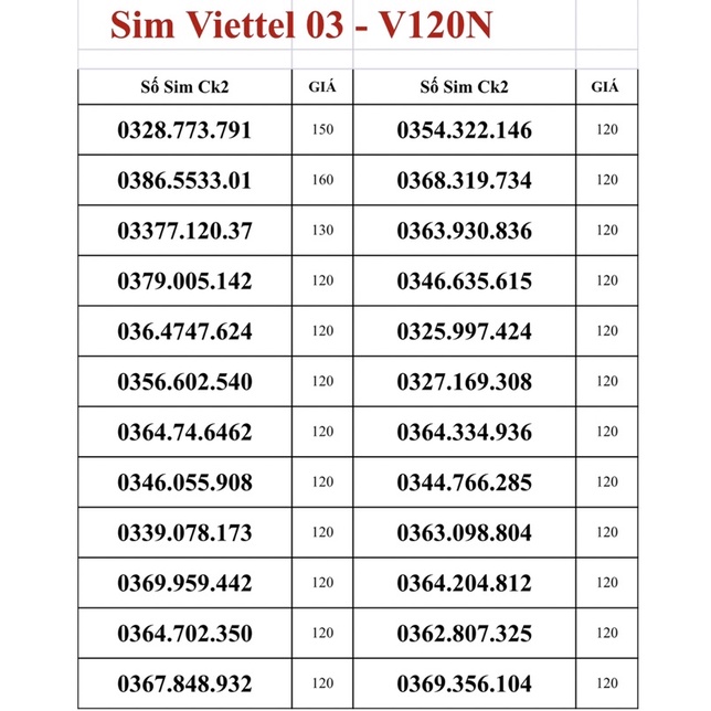 Sim Viettel V120N. 120G data/tháng + Gọi nội mạng miễn phí + 50 phút ngoại mạng