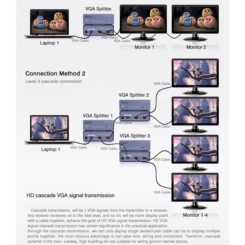 BỘ CHIA VGA 1 RA 2 Dtech DT7252 DT-7252 ( 2 màn hình dùng chung 1 máy tính)