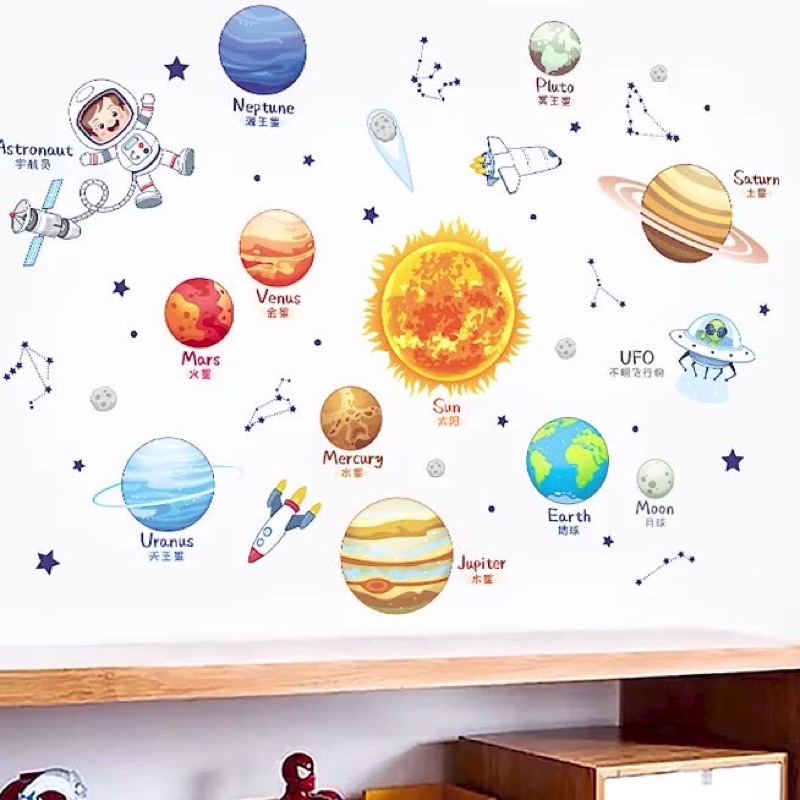Decal dán tường Hành tinh hệ mặt trời cho bé tiếng anh