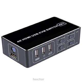 Bộ chuyển đổi usb hdmi kvm 4k