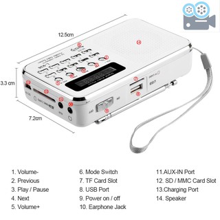 Loa âm thanh mini l-938 3w hỗ trợ thẻ tf sd mmc và tai nghe