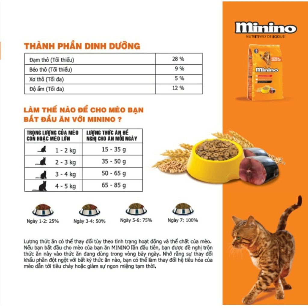 Thức Ăn Hạt Cho Mèo Minino Vị Cá Ngừ - 1.3Kg/túi