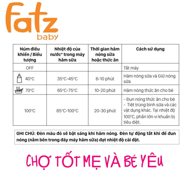 [BH 1 NĂM] MÁY HÂM SỮA VÀ TIỆT TRÙNG 3IN 1 FATZBABY