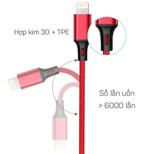 Dây Cáp Sạc Nhanh 3 Đầu Dài 1.1m Đầu Micro Type-C