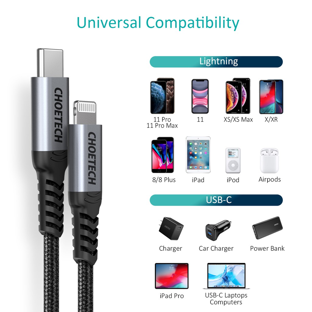 Dây Cáp Sạc Type C To Lightning CHOETECH IP0039 MFI C94 Dài 1.2M Sạc Nhanh iPhone 12, IP13, IP14, iPad - Hàng Chính Hãng