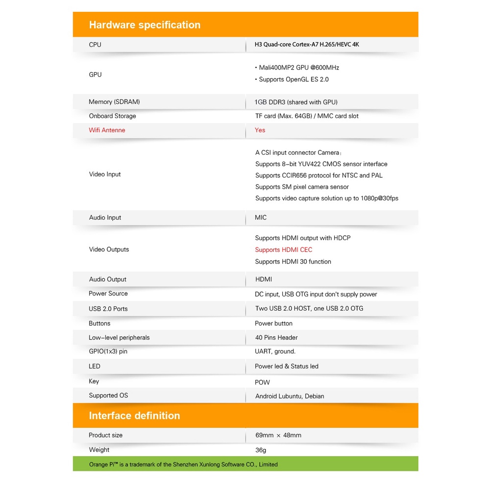 Bo Mạch Máy Tính Đơn Pi Lite 1gb H3 Soc Android 4.4 Ubuntu Debian | BigBuy360 - bigbuy360.vn