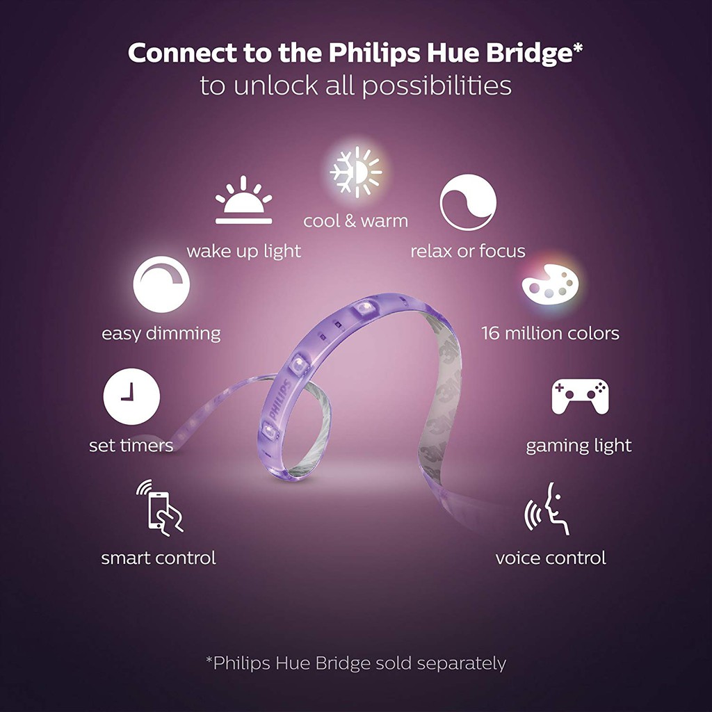 Đèn LED dây 16 triệu màu Philips Hue Lightstrip Plus bản mới nhất 2020 v4 hỗ trợ thêm kết nối Bluetooth
