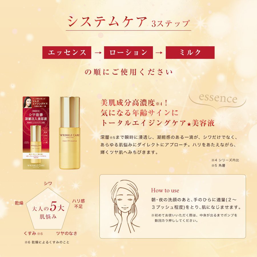 Nước hoa hồng dưỡng ẩm chống nhăn Kose Wrinkle Care Grace One (180ml) - Nhật Bản
