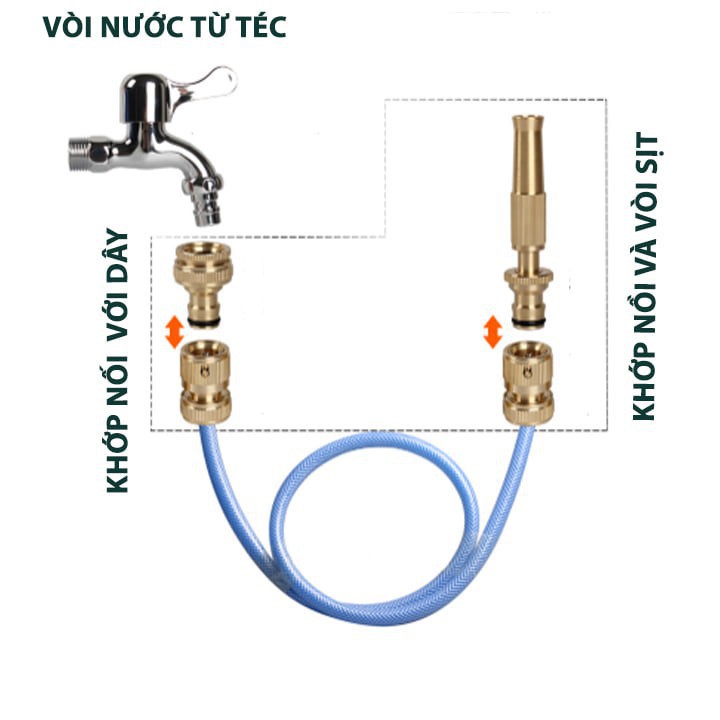 Đầu Vòi Xịt Tăng Áp Suất Nước, áp lực cao mini bằng đồng - Vòi Xịt Tăng Áp Đa Năng Bằng Đồng, Rửa xe, Tưới Cây