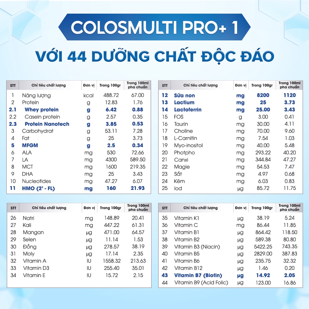 Sữa Bột Colosmulti Pro+ 1 300g/30túi tăng cường miễn dịch,phát triển thể chất & nhận thức