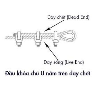 combo 10 cái ỐC XIẾT DÂY CÁP, CÓC CÁP CÁC LOẠI