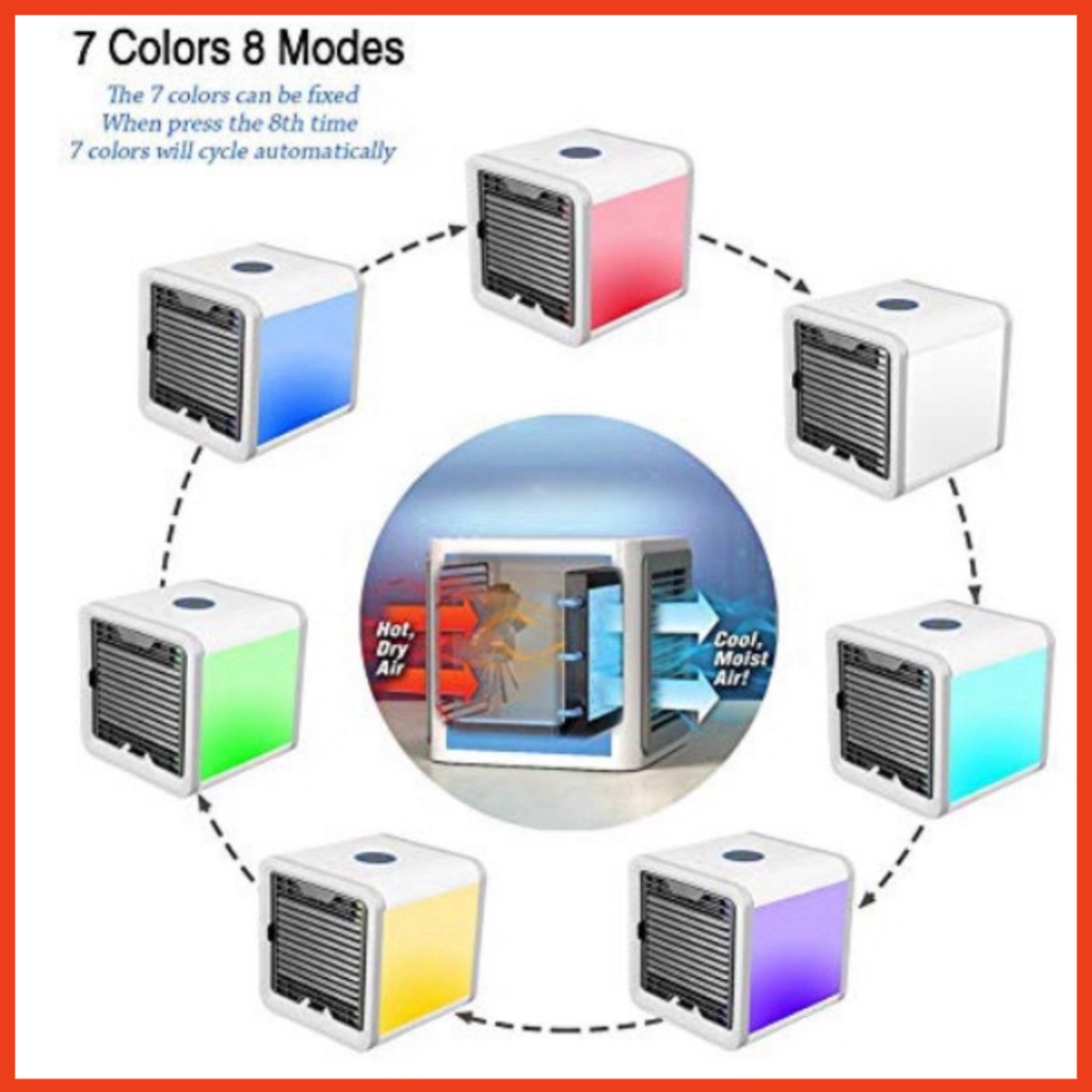 Quạt Đá Điều Hòa Hơi Nước Mini - Quạt Điều Hòa Mini Có Khay Chứa Đá Mát Lạnh