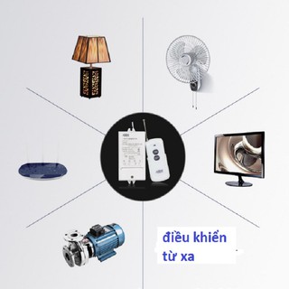 Bút dò dây điện cảm ứng