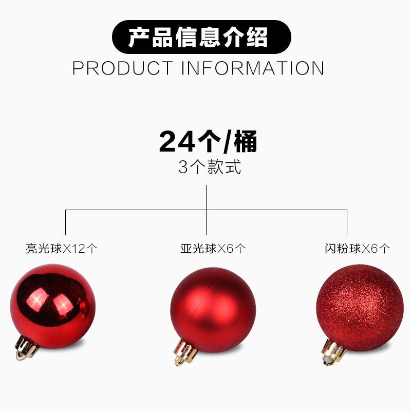 ตกแต่งคริสต์มาส 3/4/cm24 ชุดลูกบอลคริสต์มาส ลูกบอลหลากสี จี้ต้นคริสต์มาส