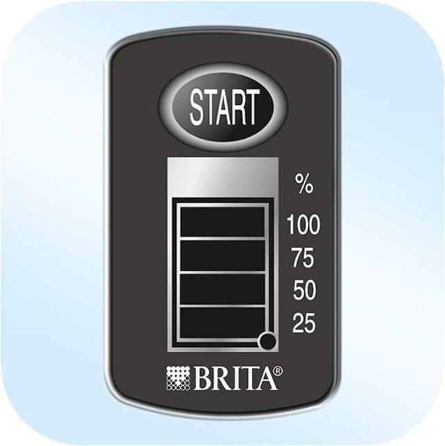 BÌNH LỌC NƯỚC BRITA