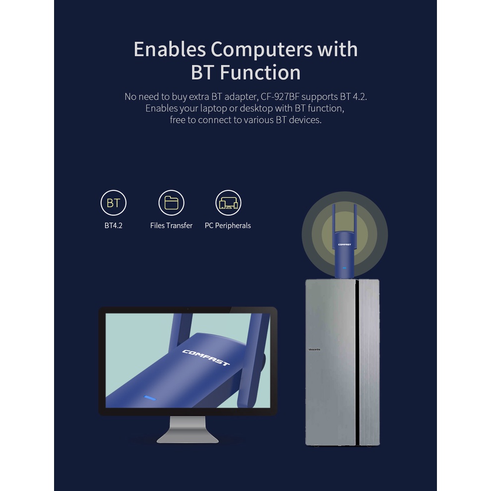 Usb Thu Tín Hiệu WiFi Bluetooth 1300Mbps Băng Tần Kép 2.4g / 5Ghz Với Ăng Ten 2 * 3dbi Cho PC / Laptop / Desktop