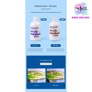 Dung môi pha Acrylic MONT MARTE, Medium acrylic Mont Marte 135ml