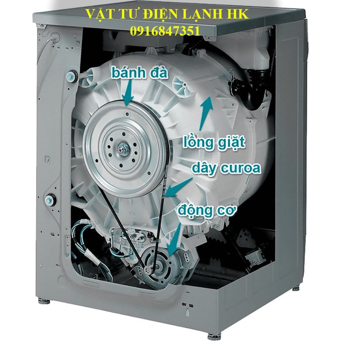 Dây curoa máy giặt sấy MIDEA TOSHIBA lồng ngang - đai culoa cửa trước 5PJE 1281 5PJE1281 TÔ MEDIA 5 rãnh