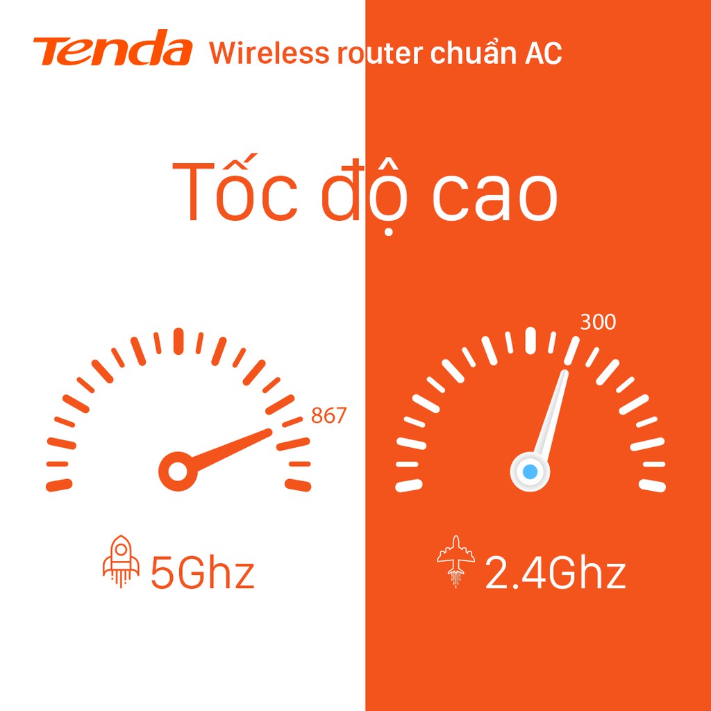 Tenda Thiết bị phát Wifi AC8 Chuẩn AC 1200Mbps - Hãng phân phối chính thức | BigBuy360 - bigbuy360.vn