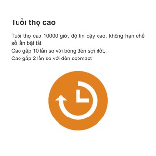 Bóng đèn Rạng Đông LED BULB Tròn 3W