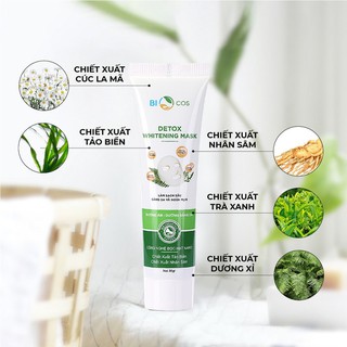 Mặt nạ Detox thải độc trắng da Biocos