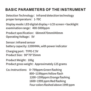 CO2 Sensor CO2 Meter Digital Air Detector Intelligent Air Quality Analyzer