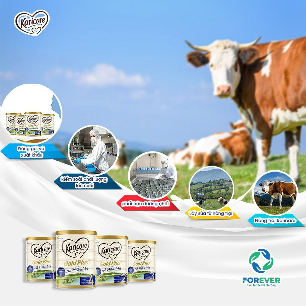 KARICARE GOLD PLUS A2 PROTEIN SỐ 3 900G