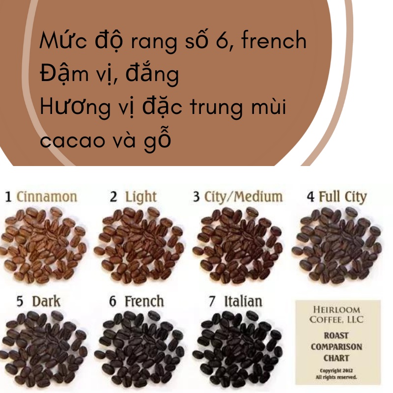 Cà phê hạt rang No.2 French Roast Trần Quang rang đậm bịch 500g