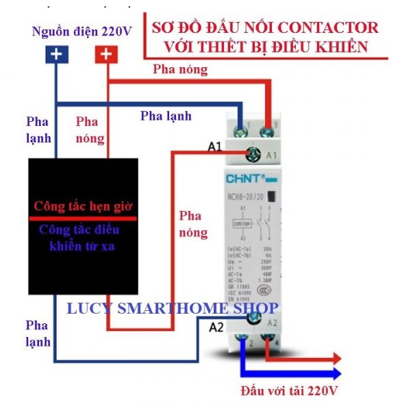 Khởi động từ 1 pha CHINT NCH8 25A chịu tải cho các công tắc thông minh, An toàn, Dễ dàng sử dụng, Bảo hàng Uy tín