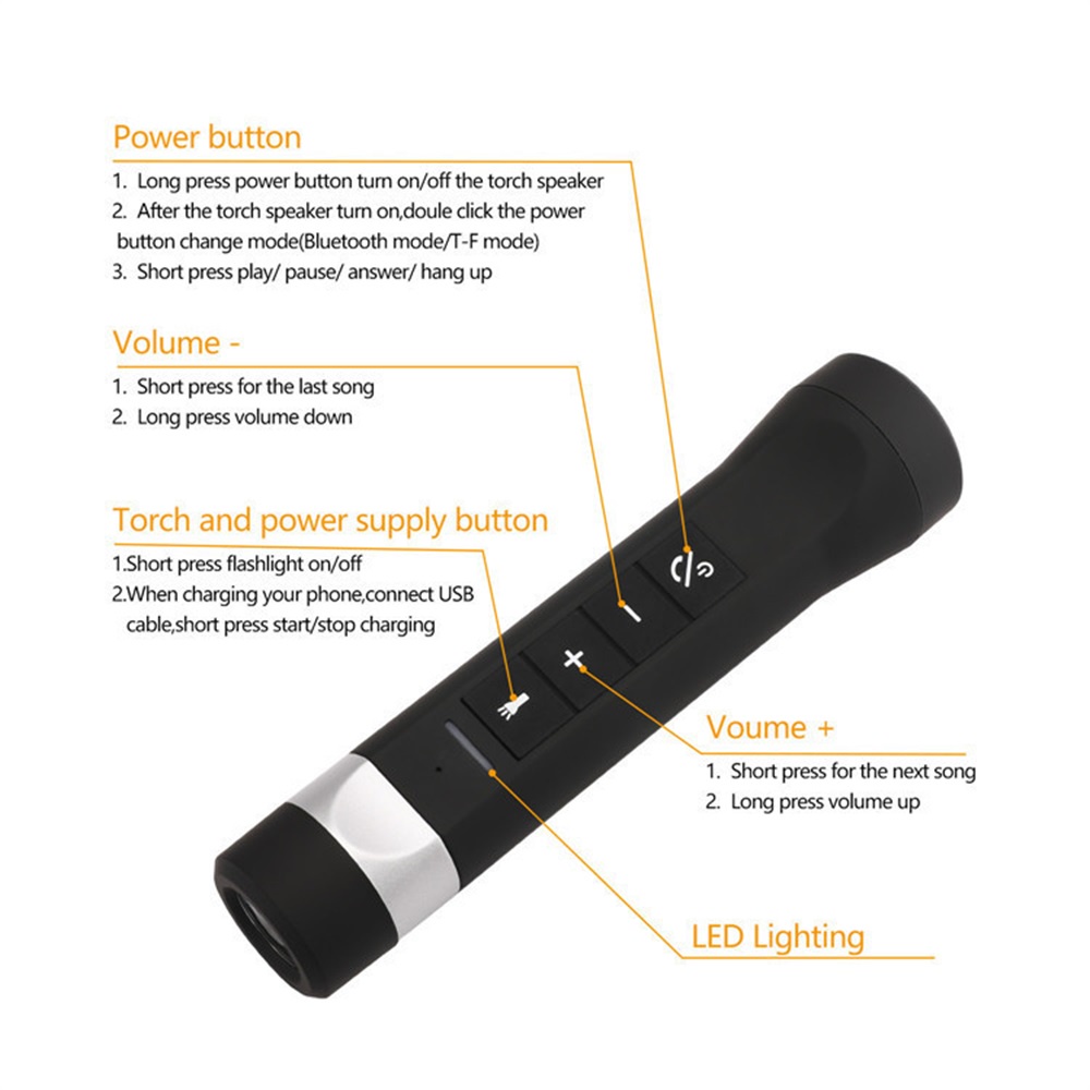 Loa lái xe kiêm đèn pin sạc dự phòng VIRWIR bluetooth 3 trong 1 MP3 phong cách thể thao dành cho điện thoại