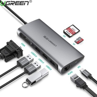 Cáp đa năng usb c to vga + usb 3.0 + lan 1gbps + card