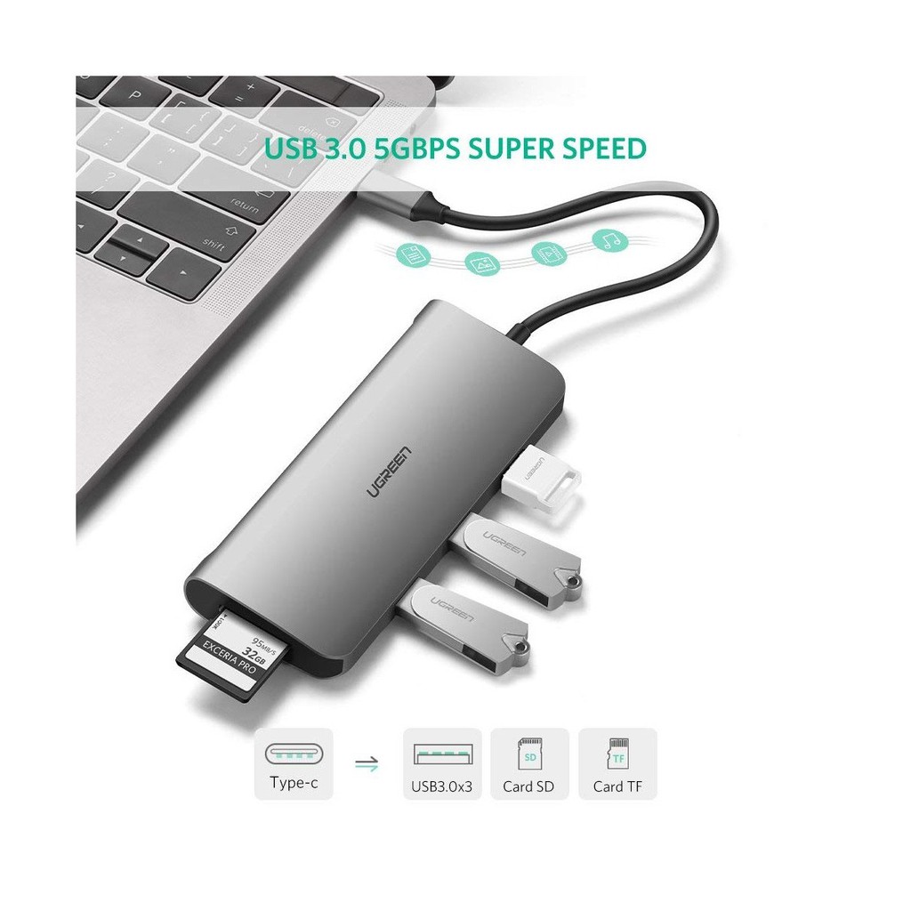 Cáp chuyển chia cổng type C sang HDMI, USB cho laptop, điện thoại tiện lợi