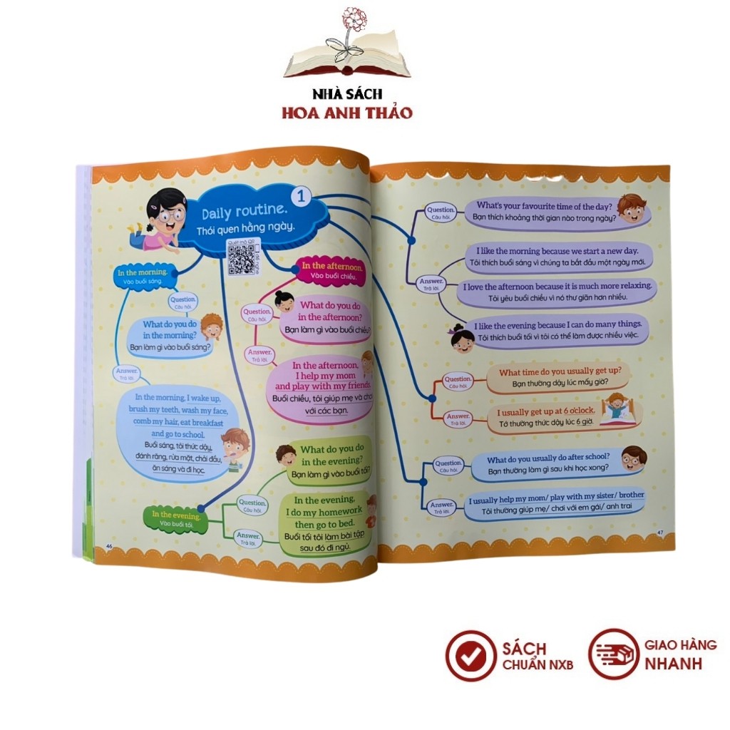 Sách - 1001 Mẫu Câu Tiếng Anh Giao Tiếp Thông Dụng - Theo Sơ Đồ Tư Duy Min Map - Có File đọc quét mã QR từng chủ đề