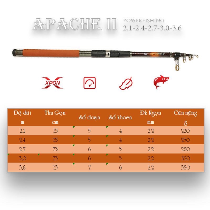 cần câu máy rút apache II câu lục câu lăng xê