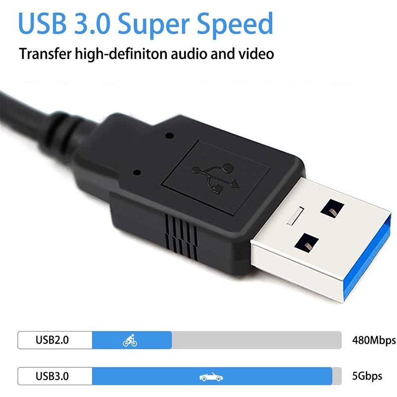 Card kỹ xảo chuyển đổi HDMI sang USB 3.0 Full HD 1080P 4K tiện lợi