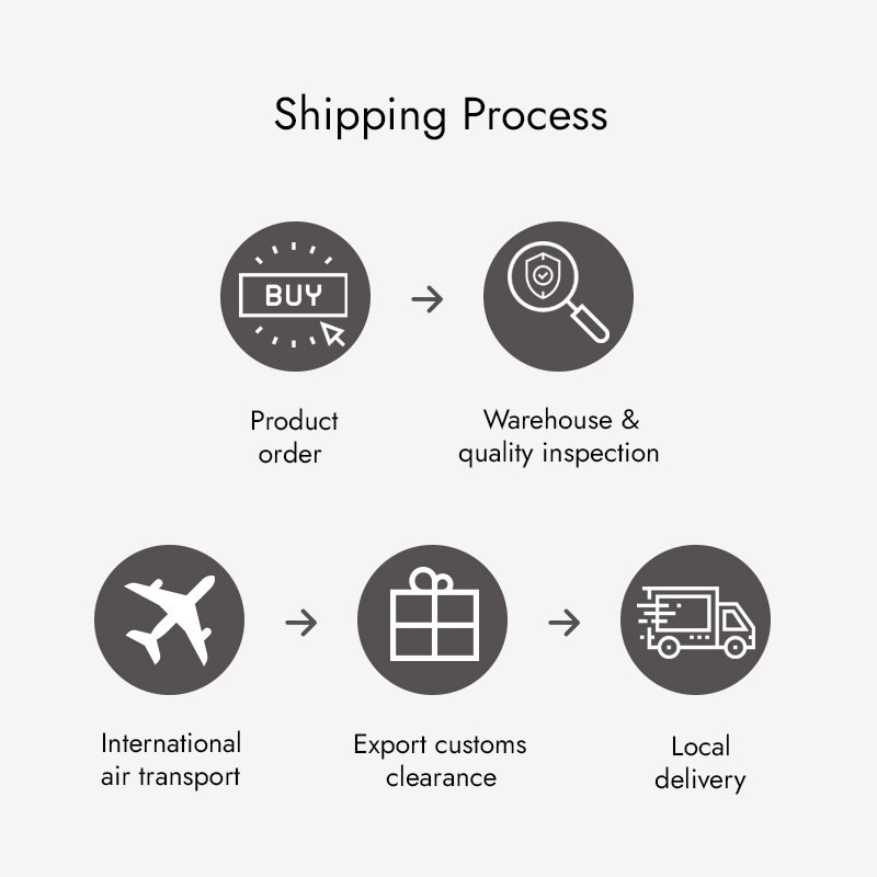 Kem Nền Da Laneige NO.40