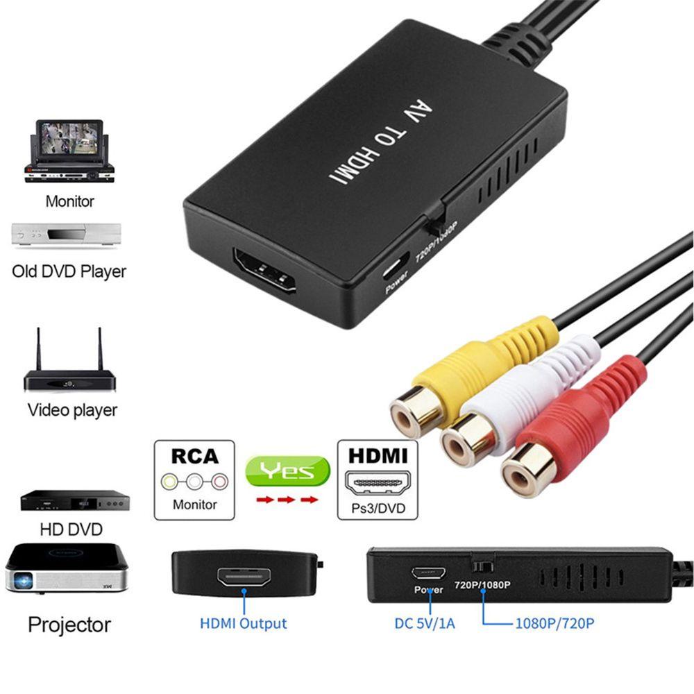 Dây Cáp Chuyển Đổi HDMI Sang AV RCA Chuyên Dụng