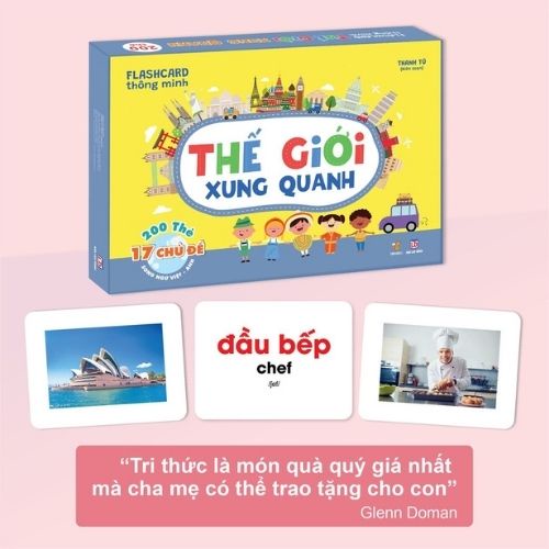 Bộ thẻ học thông minh cho bé sơ sinh đến 6 tuổi 200 thẻ 17 chủ đề flashcard thế giới xung quanh