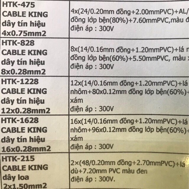 Dây cáp tín hiệu điều khiển 12 lõi, 15 lõi, 16 lõi. báo giá 1 mét