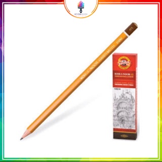 CHÌ TIỆP KOH-I- NOOR
