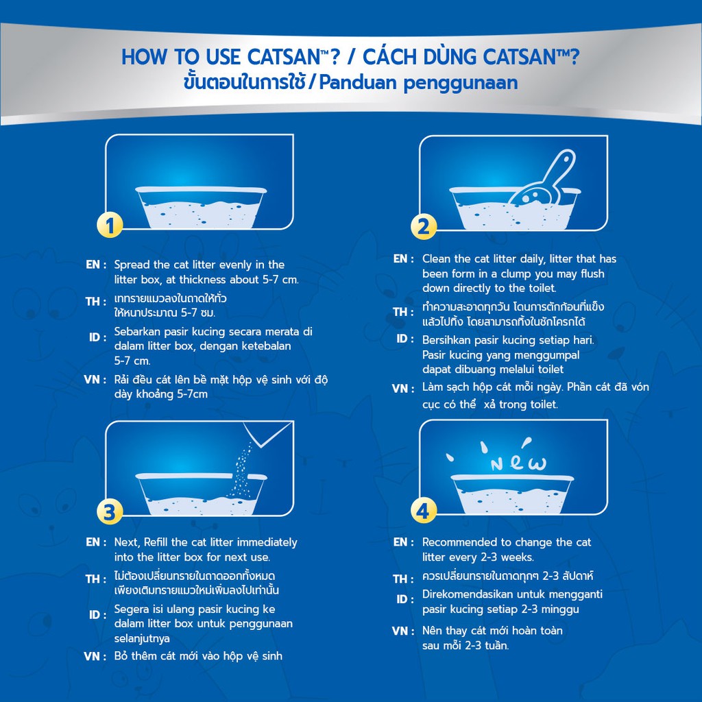 Cát Vệ Sinh Siêu Nhẹ Cho Mèo CATSAN 9L (1 túi)