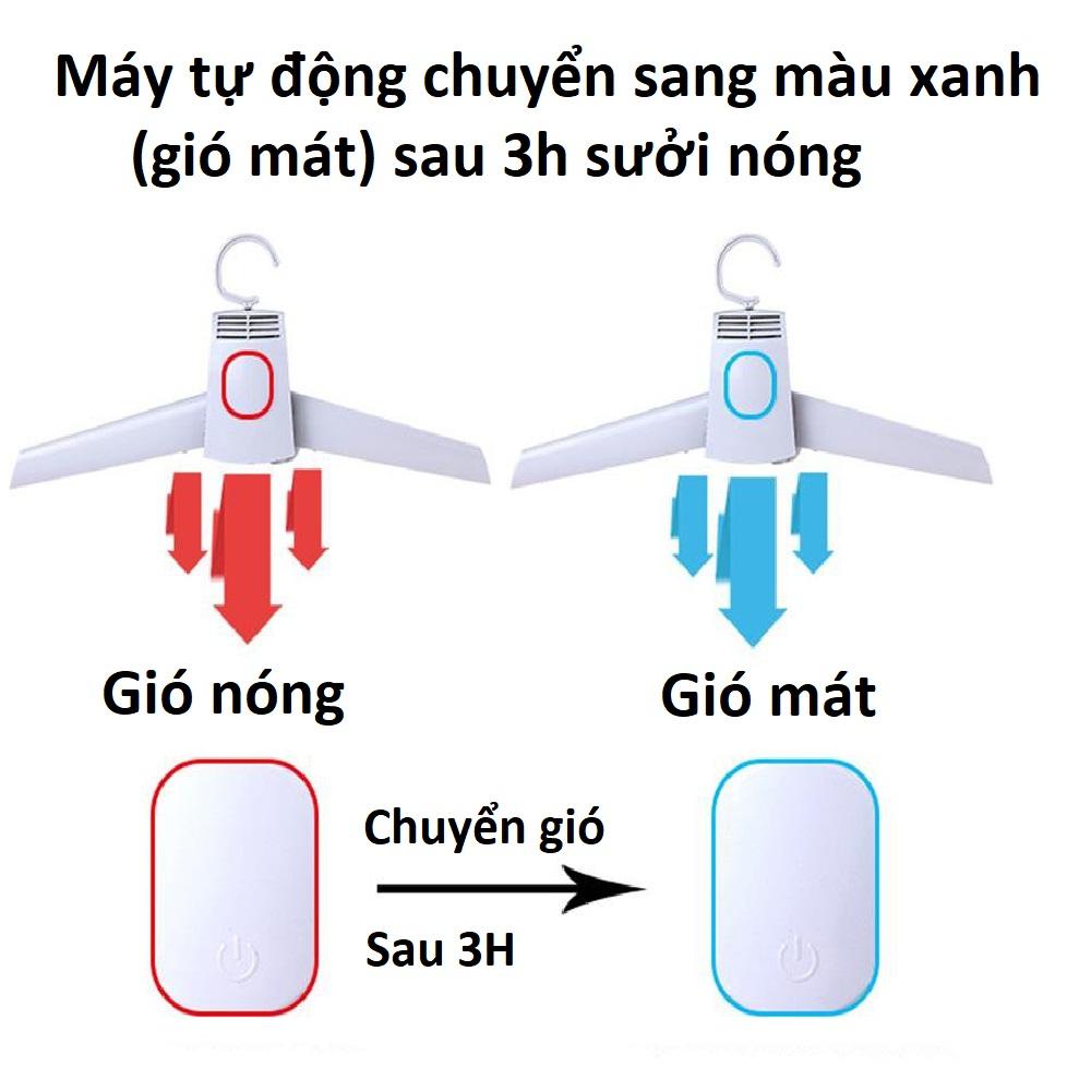 máy sấy quần áo treo tường chuyên dụng cho các dòng áo dạ áo vest tiện dụng có thể mang theo khi công tác hoặc du lịch