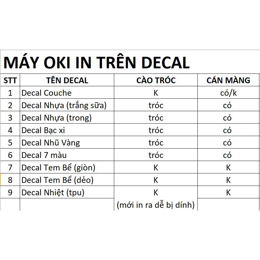 MÁY IN LASER OKI C332DN A4 | BigBuy360 - bigbuy360.vn