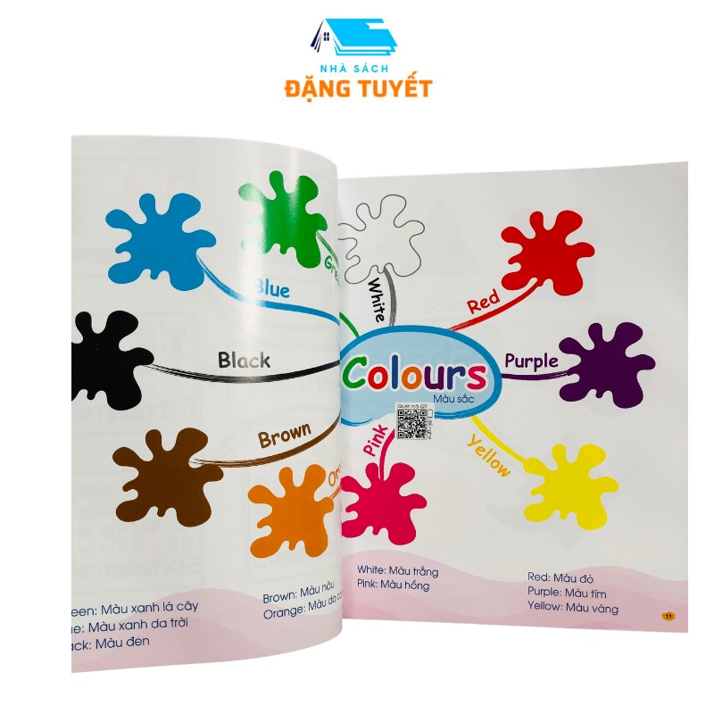 Sách - Chinh phục từ vựng Tiếng Anh Theo sơ đồ tư duy Mind Map với 30 chủ đề và 2000 từ vựng tiếng anh thông dụng